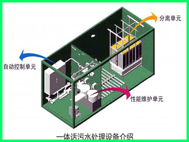 垃圾中轉站廢水處理設備介紹